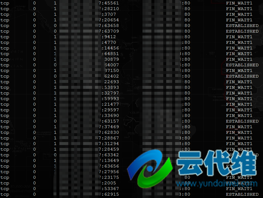 一次小型流量攻击的检查和处理 (3)