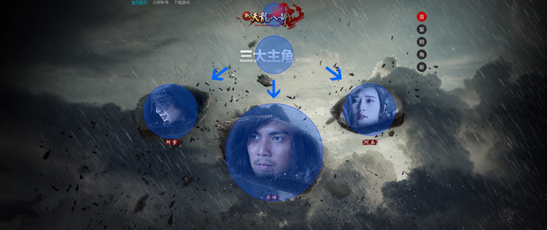 网页设计 网站设计教程 网站设计