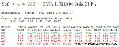 Squid节点的改进和优化