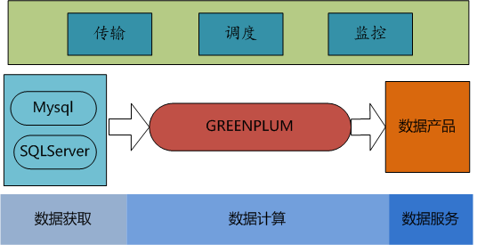 20131212173752687.png