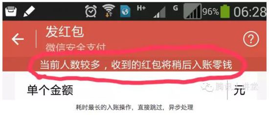 揭秘海量运营：支撑10亿个微信红包收发的技术秘密