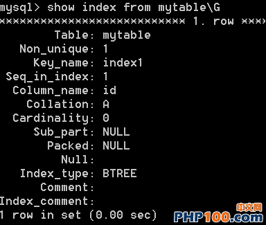 mysql 索引
