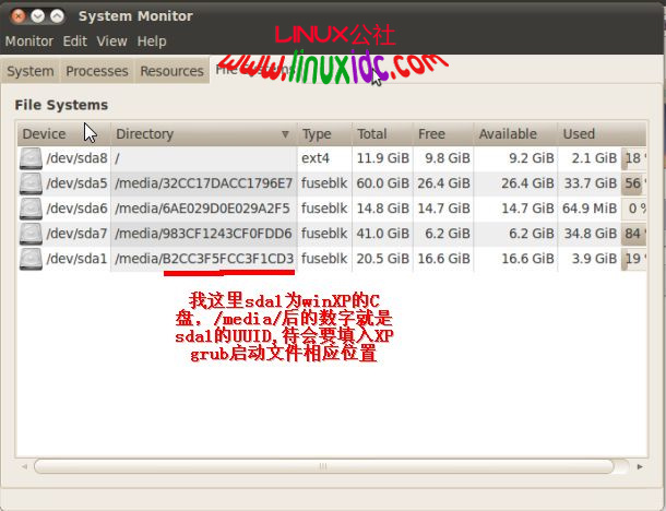 grub.cfg--XP+ Ubuntu10.04双系统安装后无XP启动项