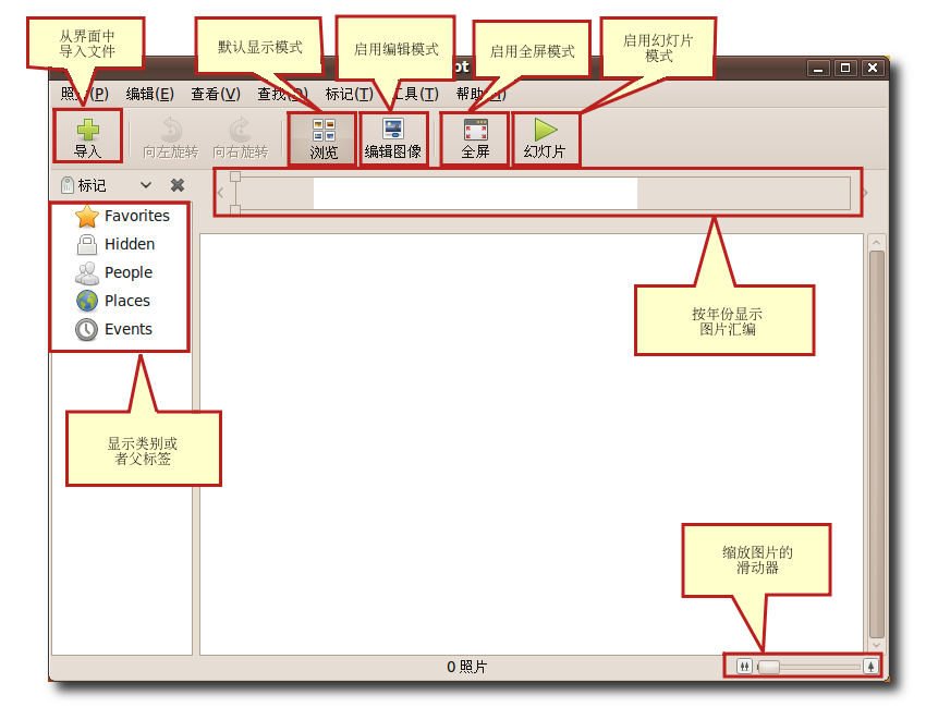 Ubuntu 下使用 F-Spot 查看和管理照片