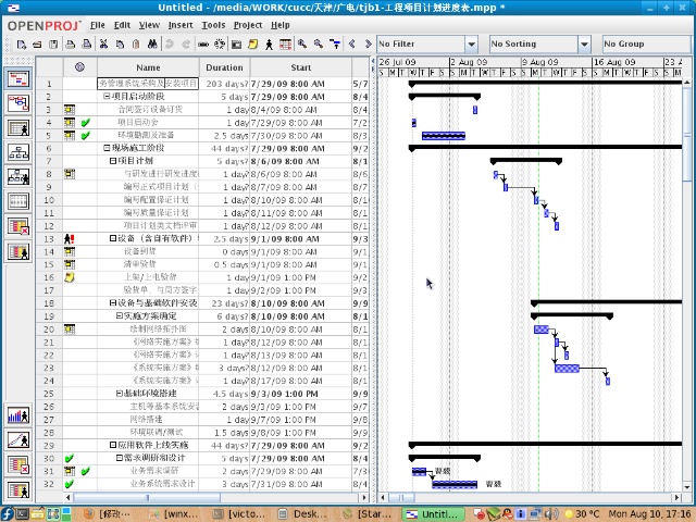 Fedora 11 安装OpenProj配置中文显示/图 www.linuxidc.com