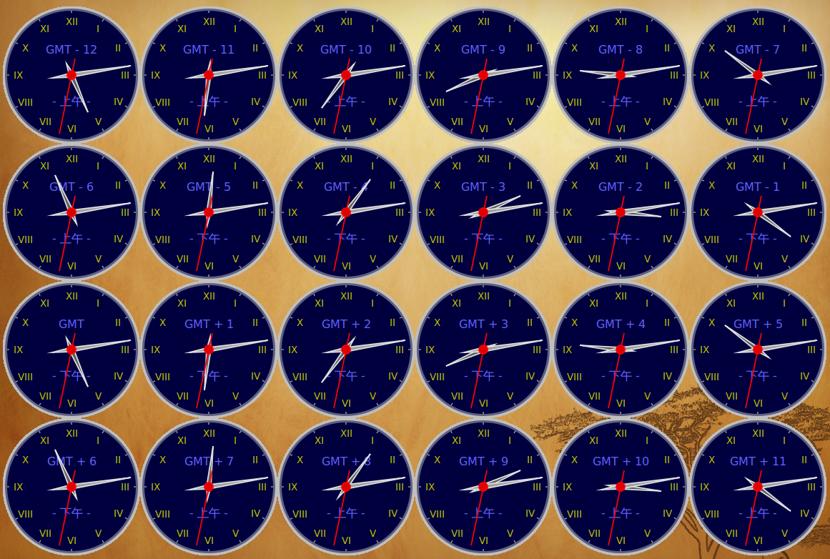 TZClock：一款有趣的Linux时钟模拟软件[多图]