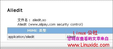 aliedit