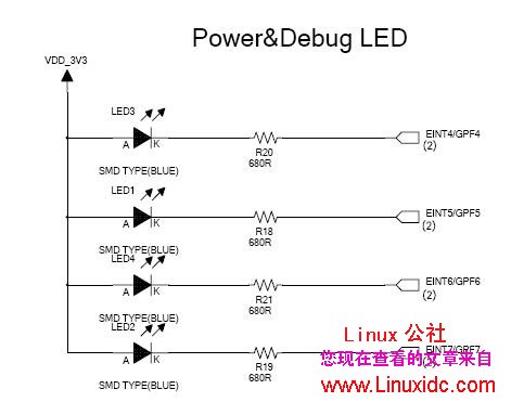 Linux环境下的LED驱动[图文]