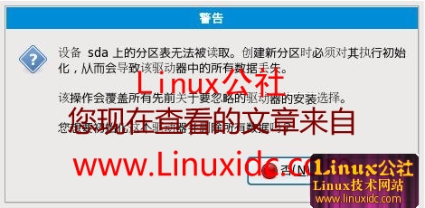 Fedora 9 光盘安装手册（新手学习图文教程版）