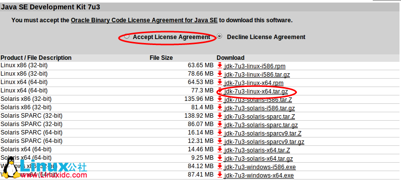 Xubuntu 11.10下搭建Java运行环境笔记（JDK1.7+MySQL5+Tomcat6.0.35+Eclipse3.7）