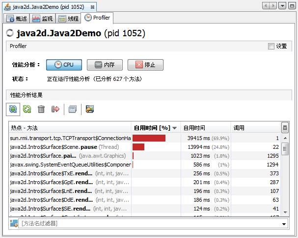 屏幕快照：包含性能分析结果的 "Profiler" 标签