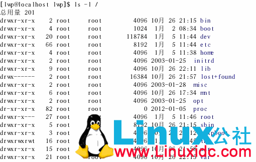 Linux System Administrator