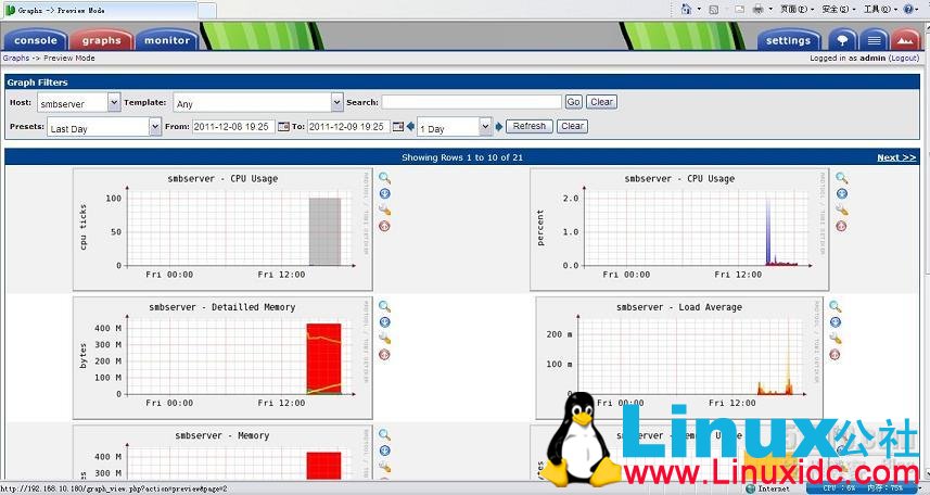 CentOS 5.5快速安装Cacti 0.8.7g 