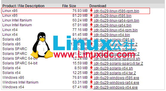 CentOS 5.5 下安装 JDK 1.6 图解