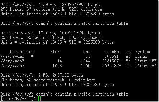 查看未使用的磁盘空间