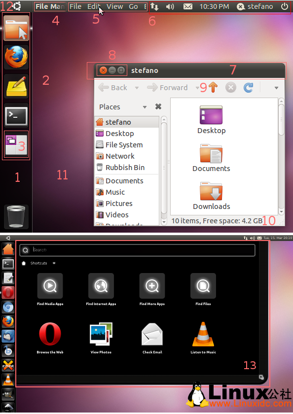 Terminology of Unity