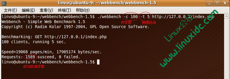 Linux中两款并发测试工具ab&webbench
