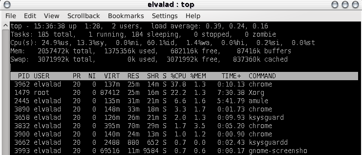 Fedora下关于top和System Monitor的一点疑惑