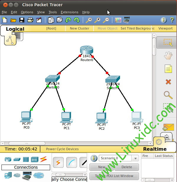Ubuntu 10.10下完美解决PacketTracer5.3字体显示问题