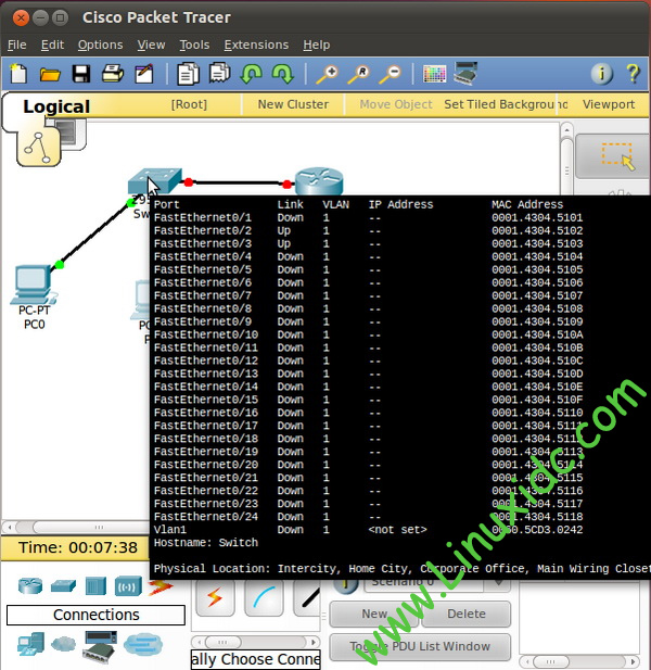 Ubuntu 10.10下完美解决PacketTracer5.3字体显示问题