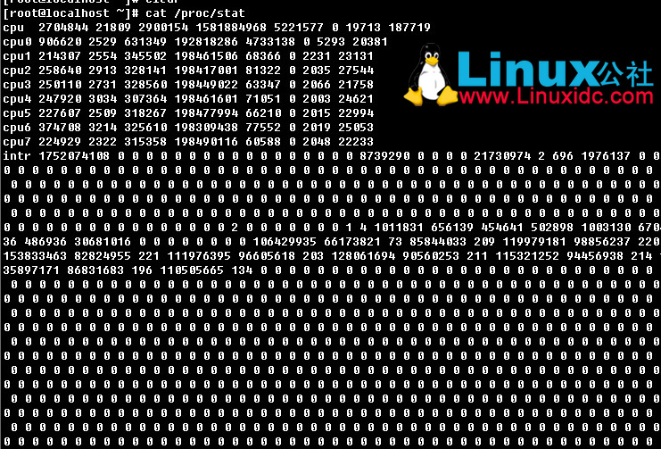 Linux下监控CPU的整体性能