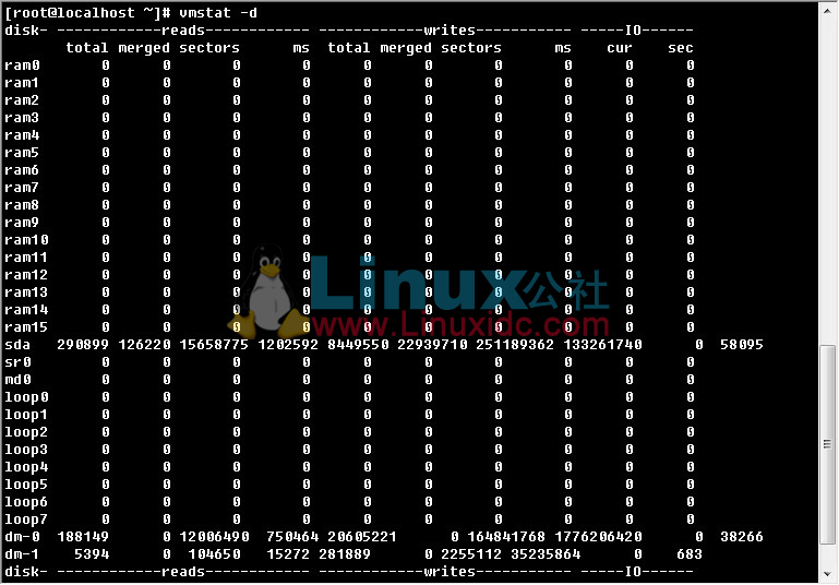 Linux下物理内存和虚拟内存交换机制