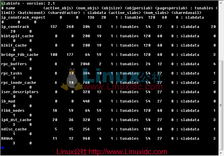 Linux下cache和buffer的使用情况
