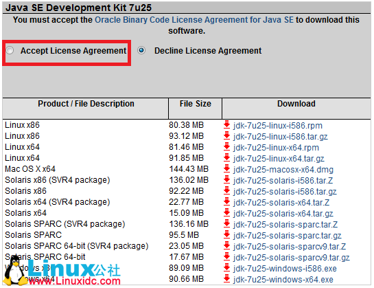 JDK 1.7安装详解（CentOS 6.4）