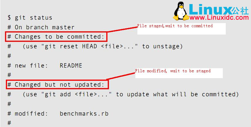 Git初学的学习笔记