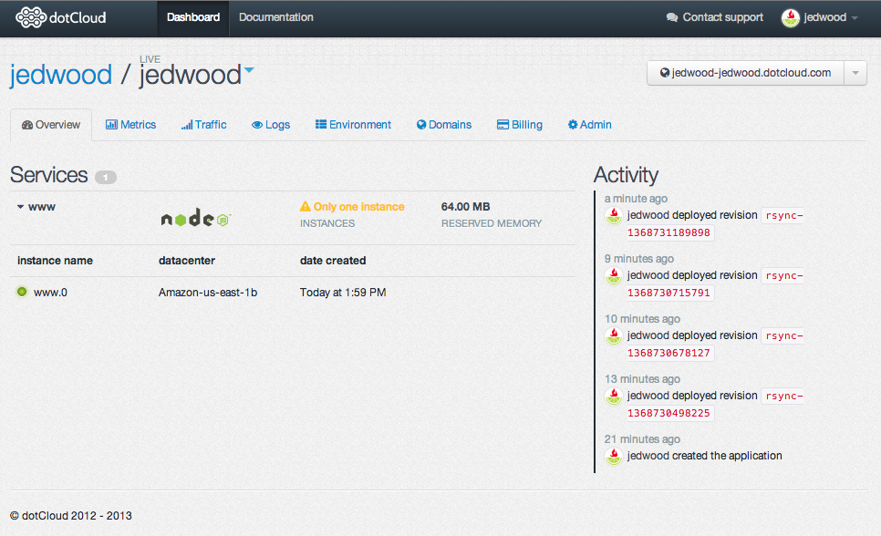 dotCloud dashboard