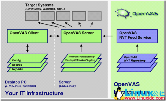 wps_clip_image-32334 wps_clip_image-32334