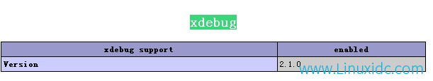 Netbeans配置Xdebug