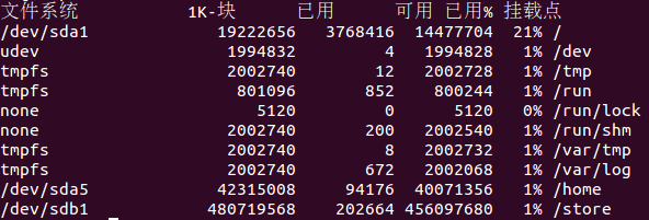 Ubuntu SSD