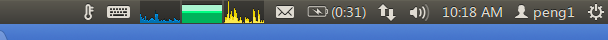 Ubuntu Unity安装Indicator-Multiload