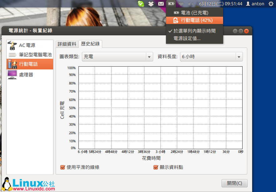 Ubuntu 12.04 上给 iPad2 充电